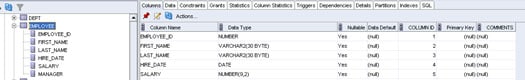 o61 sql figure 7