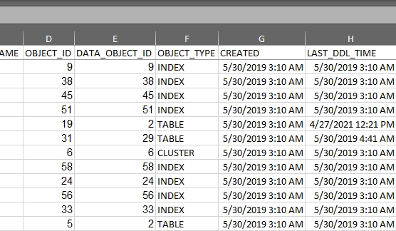 SQLDEV_EXPORT_DATE